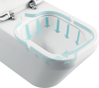 AquaBlade Flush Technology: Superior Looks, Performance & Hygiene