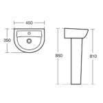 Armitage Shanks Sandringham 21 45cm 1 Hole Basin & Pedestal