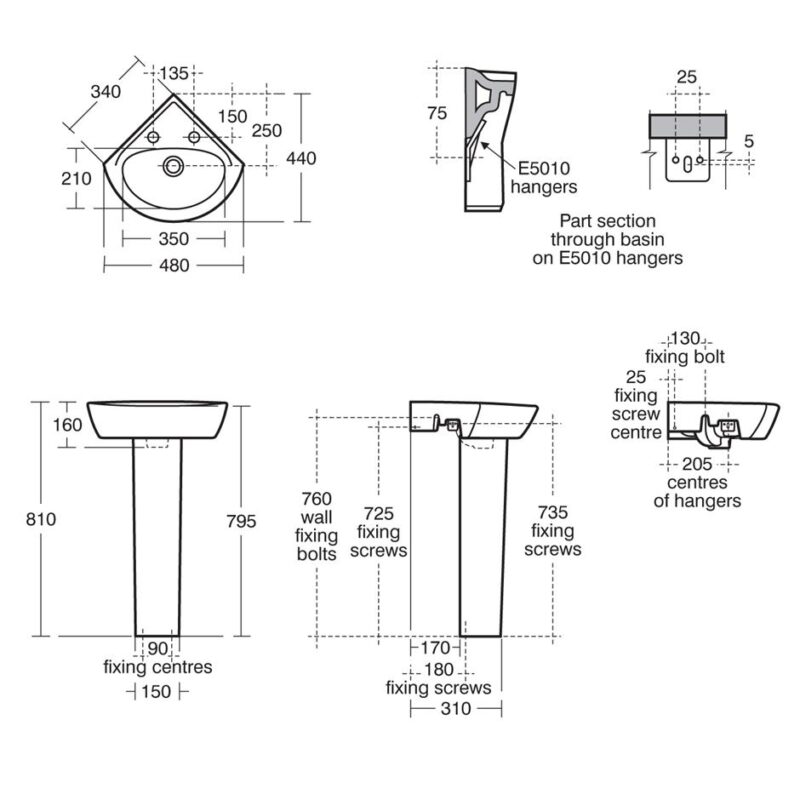 Armitage Shanks Sandringham 21 48cm Corner Basin 2 Tap Holes