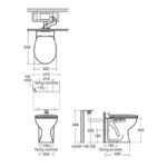 Armitage Shanks Sandringham 21 Back To Wall WC Pan & Toilet Seat