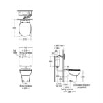 Armitage Shanks Contour 21 Splash Schools 355mm BTW Toilet Pack