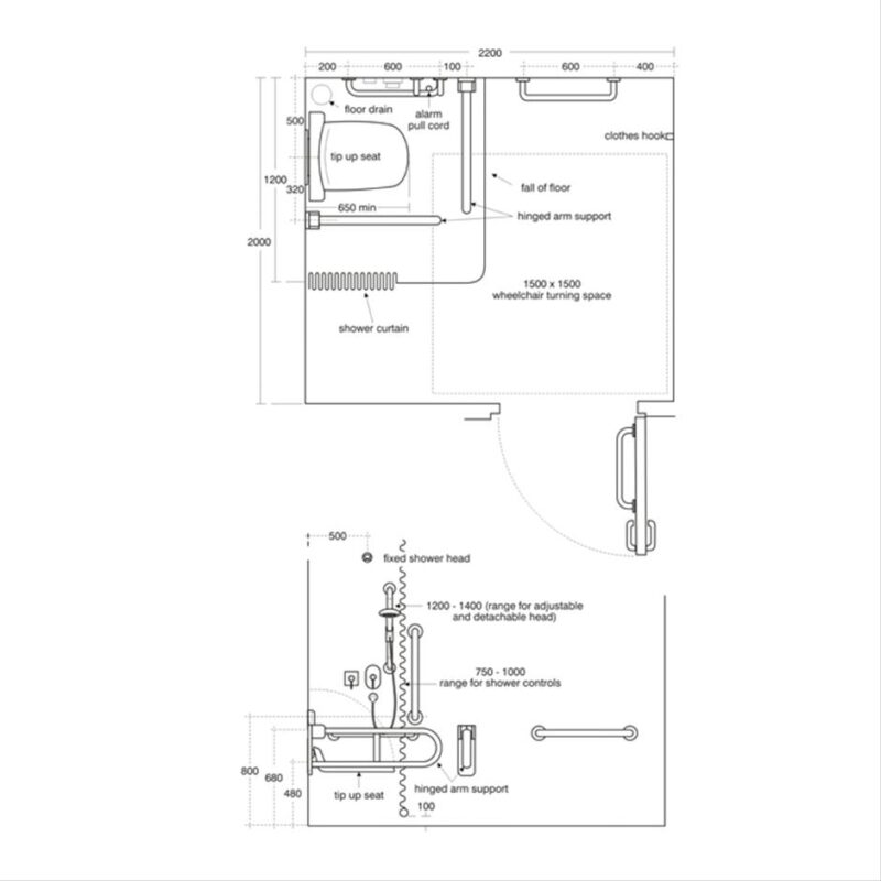 Armitage Shanks Doc M Unisex Shower Room Pack S6960 Steel