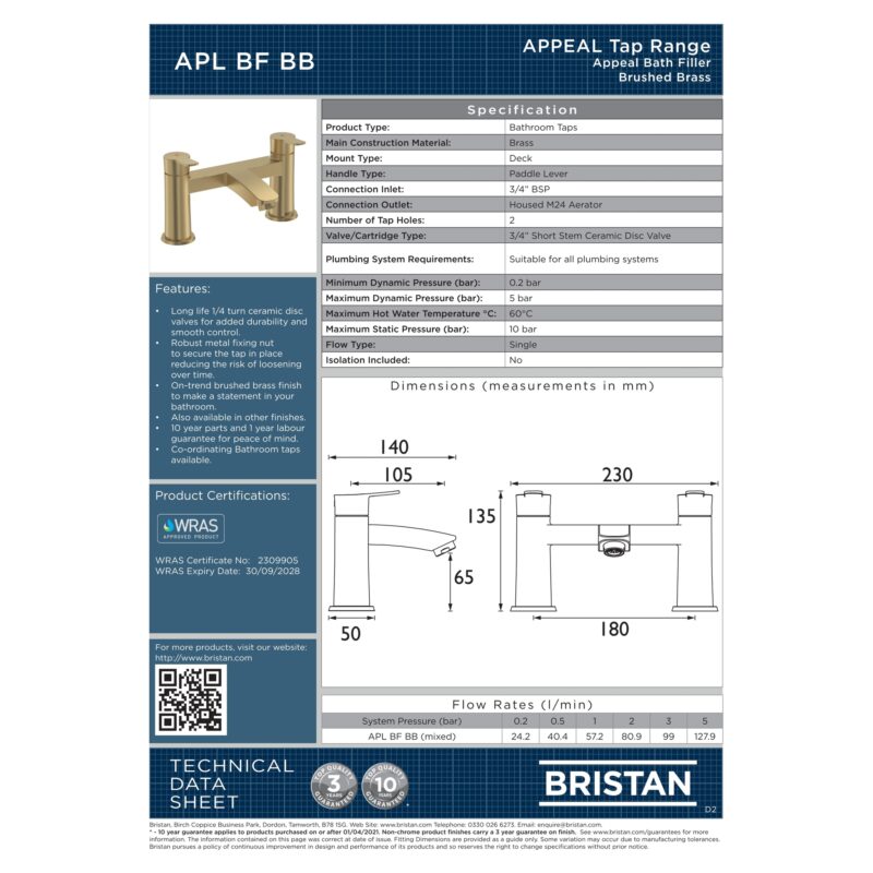 Bristan Appeal Bath Filler Tap Brushed Brass