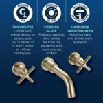 Bristan Cruzar 3 Hole Wall Basin Mixer Brushed Brass