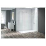 Merlyn 800mm Wetroom Panel
