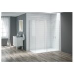 Merlyn 900mm Wetroom Panel