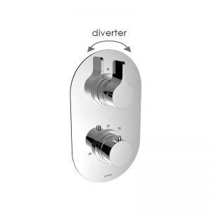 Cifial TH251 Thermostatic Valve with Diverter (2 Outlets) Chrome