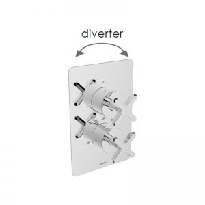Cifial Texa 2 Outlet Thermostatic Shower Valve