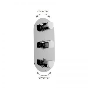 Cifial Emmie 3 Control Thermostatic Valve with Double Diverter