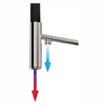 Clearwater Bellatrix Water Filter & Kitchen Mixer Tap Gun Metal