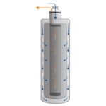 Clearwater Magus C Spout 3 In One Hot Water Kitchen Tap Brass