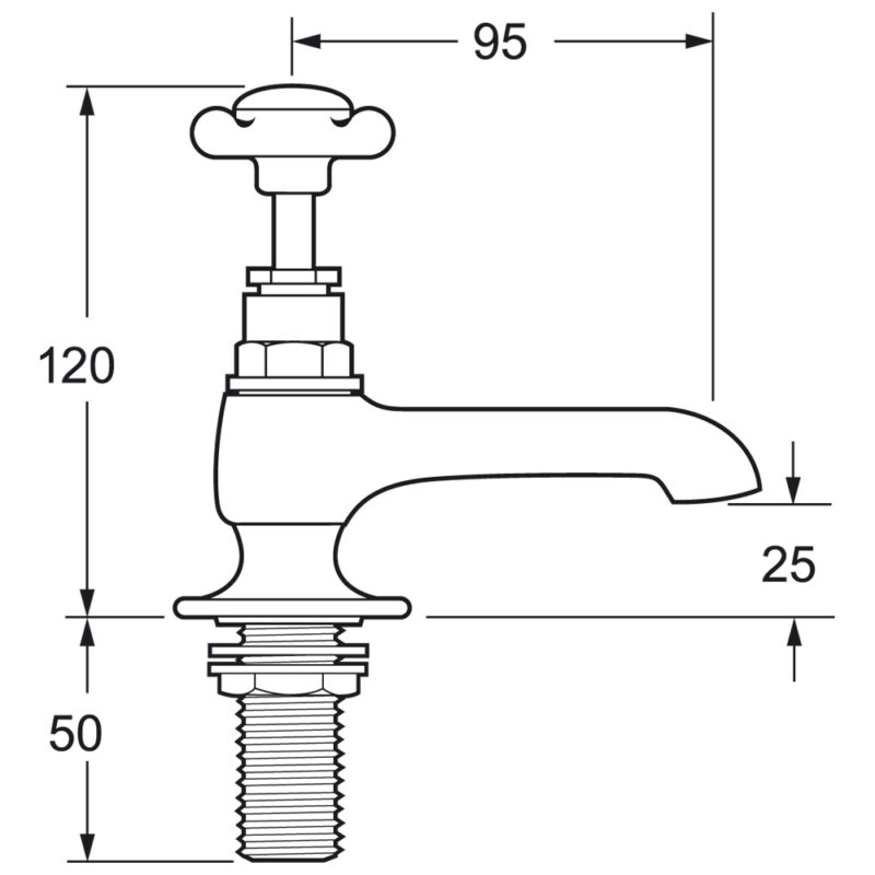 Deva Coronation Basin Taps Gold
