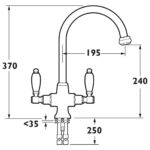 Deva Georgian Mono Sink Mixer