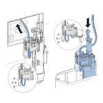 Geberit Pneumatic Dual Flushing Lifting Device