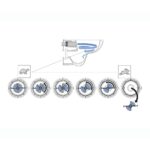 Geberit Sigma Type 208 Dual Flush Valve