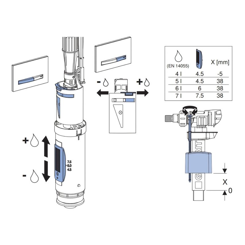 Geberit Sigma Type 208 Dual Flush Valve