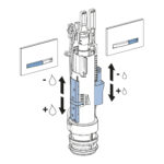Geberit Flush Valve Type 212 Complete