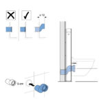 Geberit Offset Connection Set for Wall Hung WC