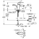 Grohe Eurosmart Angled S-Size Basin Mixer with Pop Up Waste 23965