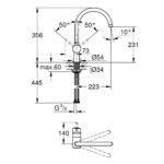 Grohe Minta Mono Sink Mixer Tap 32917 Supersteel