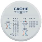 Grohe Rapido Smartbox Universal Rough-In Box 35604