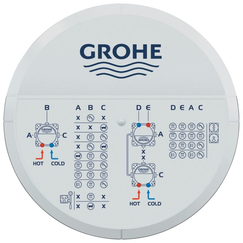 Grohe Rapido Smartbox Universal Rough-In Box 35604