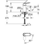 Grohe Eurosmart Cosmopolitan Basin Mixer S-Size 23376