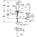 Grohe Eurosmart M-Size Basin Mixer with Pop Up Waste 23393