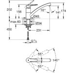 Grohe Baueco Low Spout Sink Mixer Tap 31680