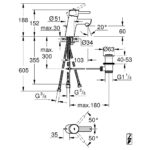 Grohe Concetto Basin Mixer S-Size 23060