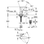 Grohe Plus Basin Mixer M-Size 23872