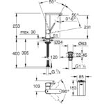 Grohe Plus Basin Mixer with LED Display L-Size 23959