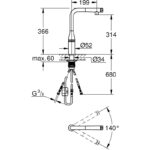 Grohe Essence SmartControl Sink Mixer 31615 Cool Sunrise