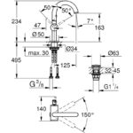 Grohe Atrio Basin Mixer M-Size 32043