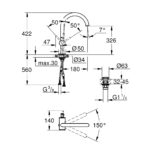 Grohe Atrio Freestanding Basin Mixer 32647