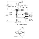 Grohe Euroeco Single Sequential Mono Basin Mixer 1/2" 32788