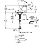 Grohe Plus Bidet Mixer 33241