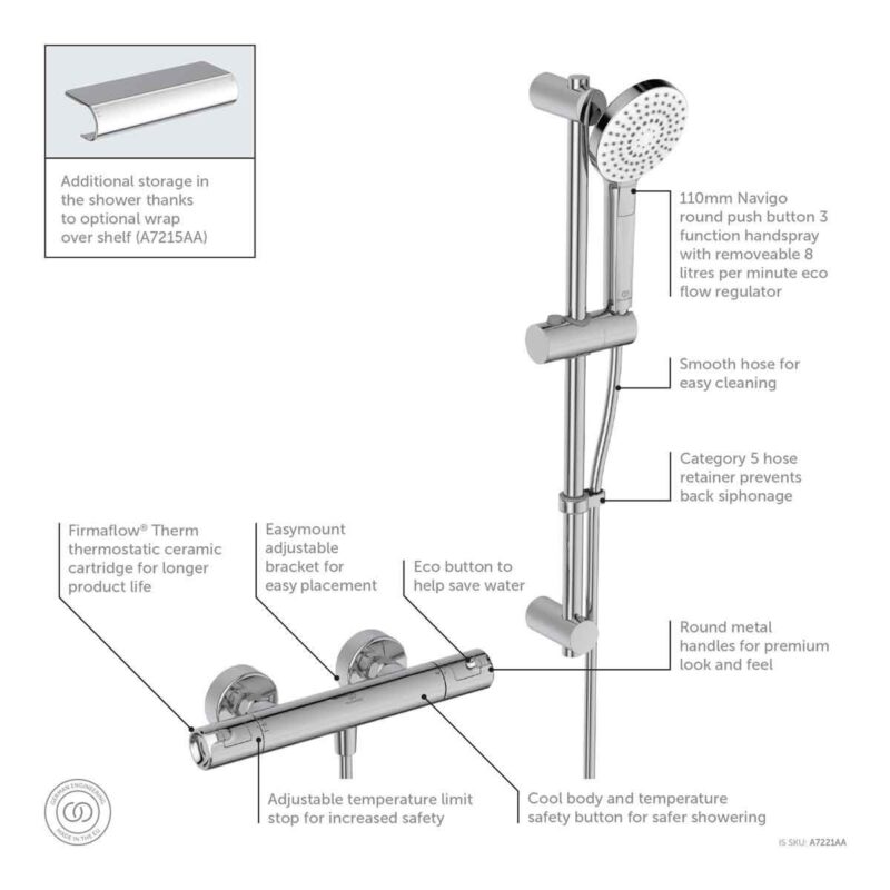 Ideal Standard Ceratherm T50 Exposed Thermostatic Shower Mixer Pack