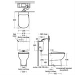 Ideal Standard Jasper Morrison Back-To-Wall Toilet, Soft Close Seat