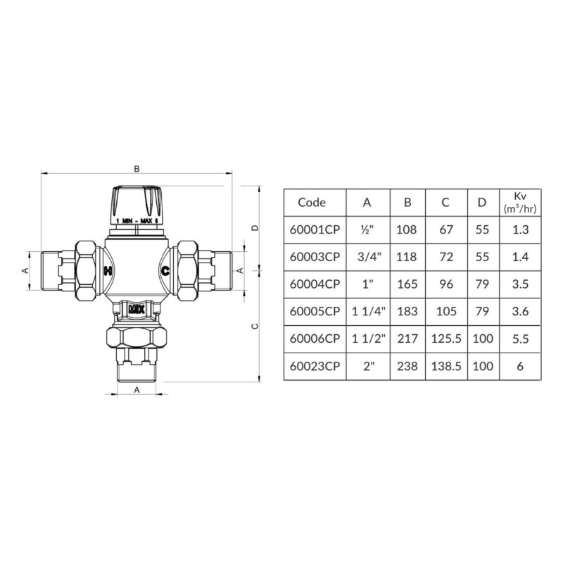 Inta Intamix 3/4" Male BSP Thermostatic Mixing Valve