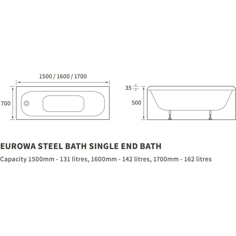 Iona Europa Steel 1500x700 2 Hole Bath & Leg Set