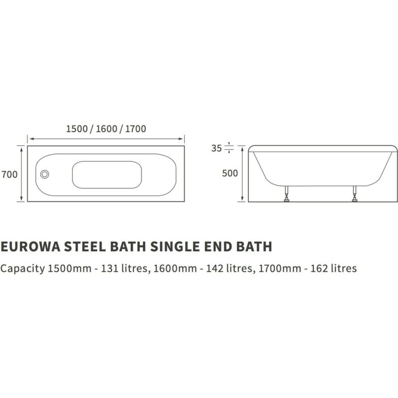 Iona Europa Steel 1500x700 2 Hole Bath & Leg Set