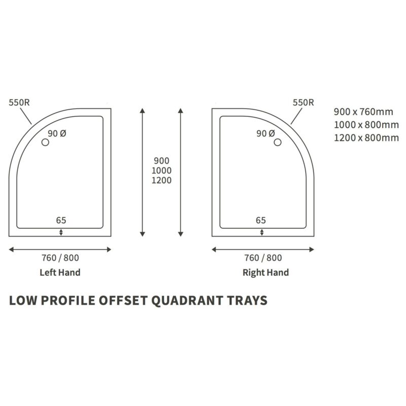 Refresh Low Profile 900x760mm Offset Quadrant Tray & Waste Left