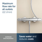 Ideal Standard Ceratherm T25 Exposed Thermostatic Shower Valve