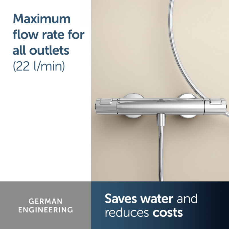 Ideal Standard Ceratherm T25 Exposed Thermostatic Shower Valve