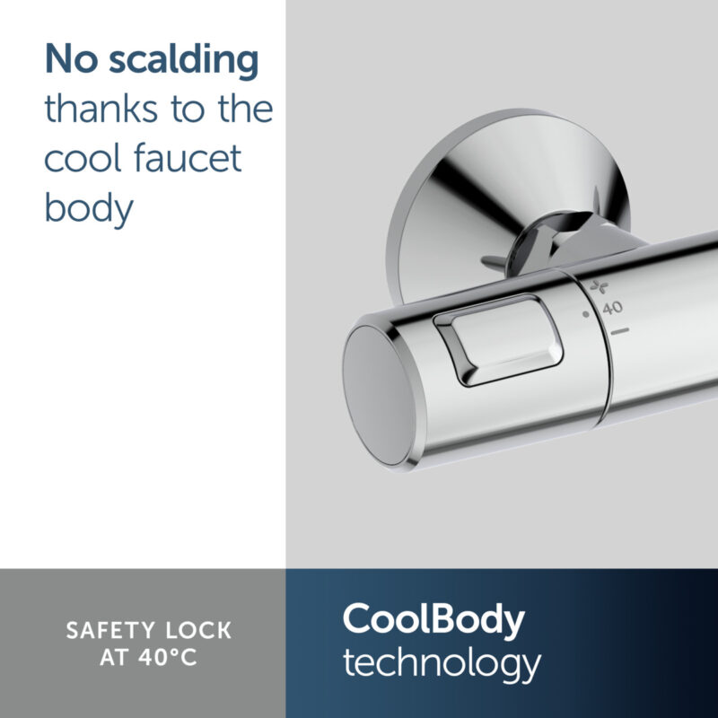 Ideal Standard Ceratherm T25 Exposed Thermostatic Shower Valve