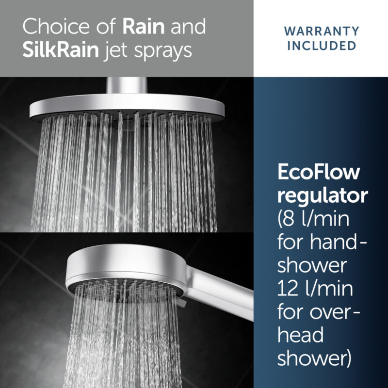 Ideal Standard Ceratherm Alu+ Bar Shower System Silver