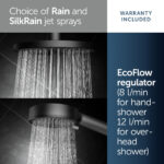 Ideal Standard Ceratherm ALU+ Thermostatic Shower System Black