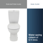 Ideal Standard Eurovit+ Close Coupled Toilet Pan, Cistern & Soft Close Seat