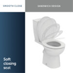 Ideal Standard Eurovit+ Close Coupled Toilet Pan, Cistern & Soft Close Seat